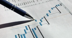 Poor Escalation Processes: Route Serious Problems More Quickly