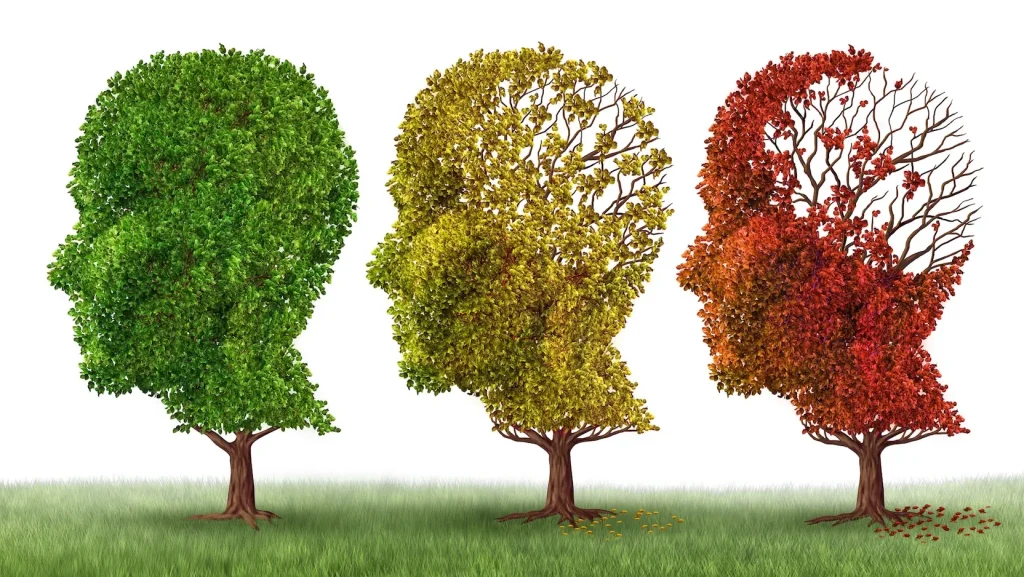 Frequent Memory Lapses - Track Changes and Seek Evaluation